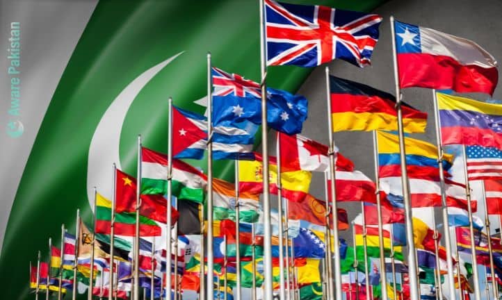 Pakistan's developmental policies under the influence of International Financial Institutions